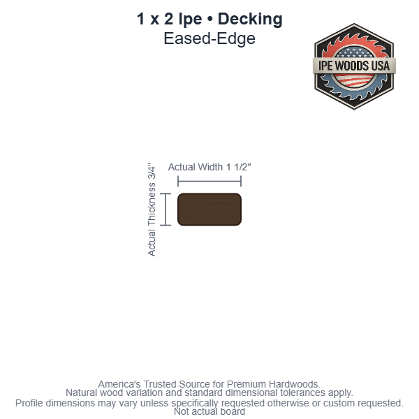 1x2 Ipe Decking board profile diagram
