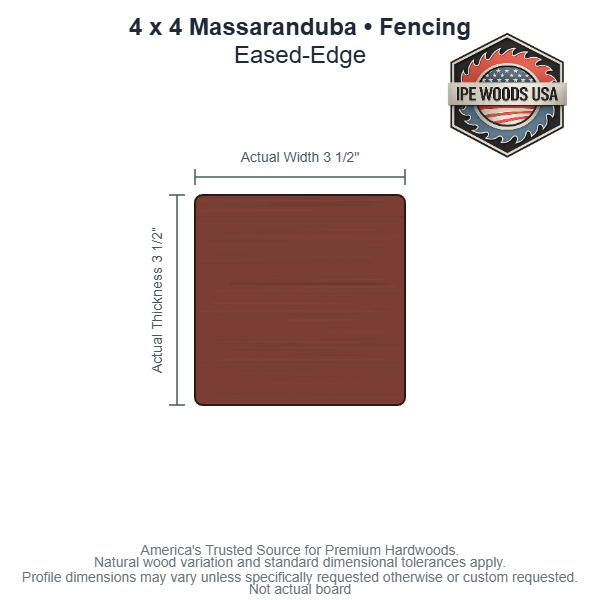 4x4 Massaranduba Fencing board profile diagram — view 3