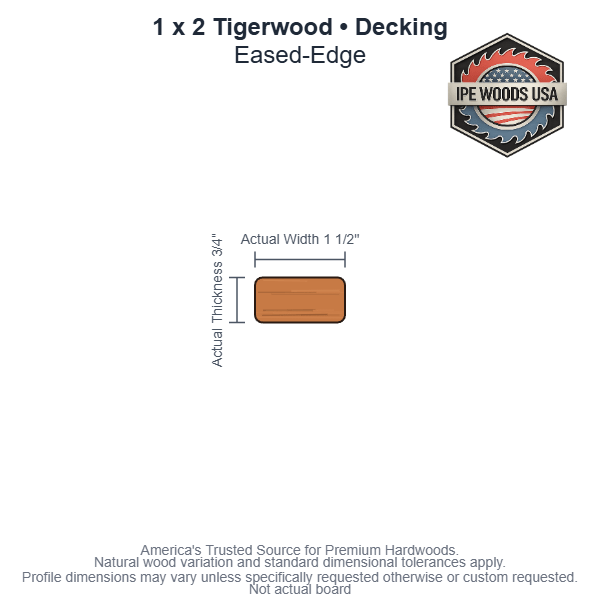 1x2 Tigerwood Decking board profile diagram — view 3