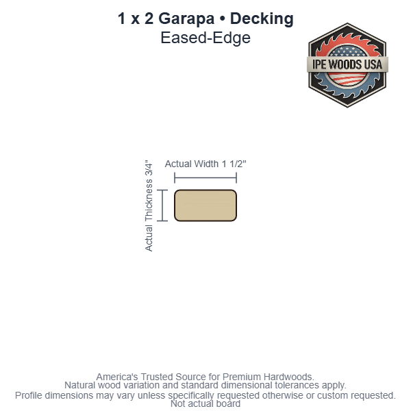 1x2 Garapa Decking board profile diagram — view 3