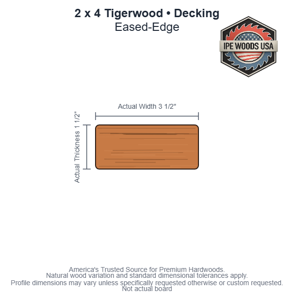 2x4 Tigerwood Decking board profile diagram