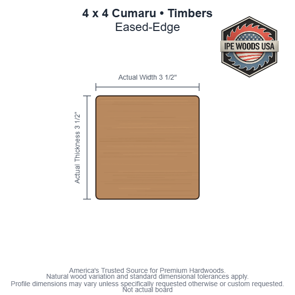 4x4 Cumaru Timbers board profile diagram — view 3