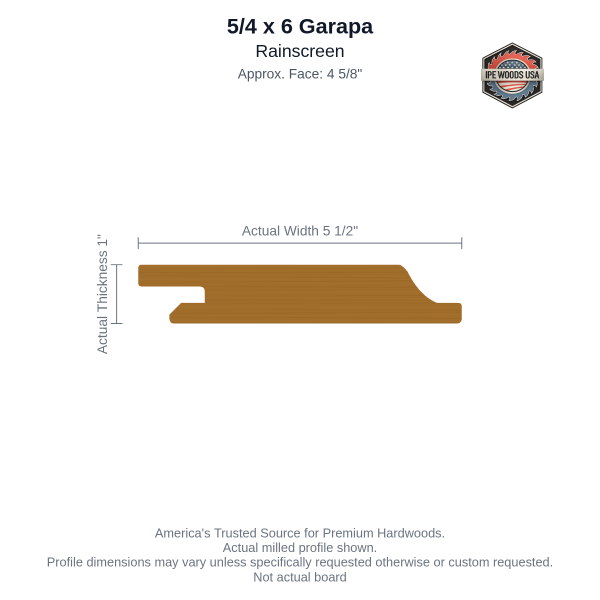 Garapa 5/4 x 6 Rainscreen Soffit board