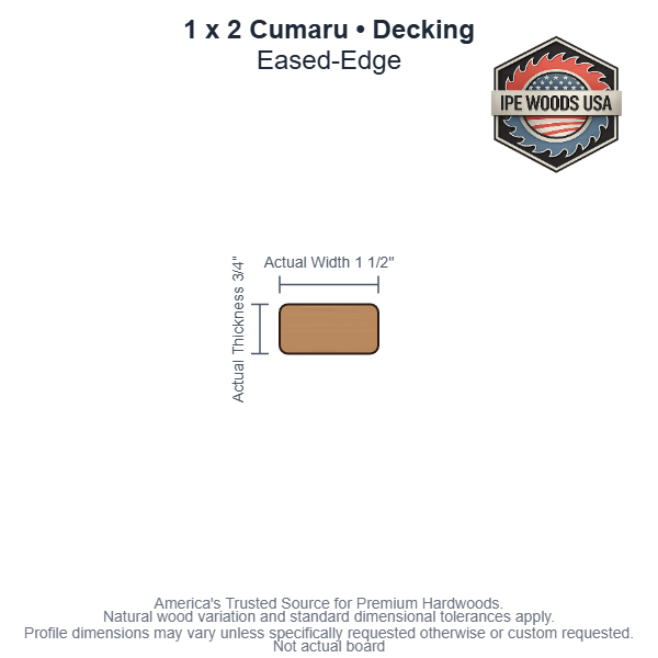 1 x 2 Cumaru Eased-Edge Decking board