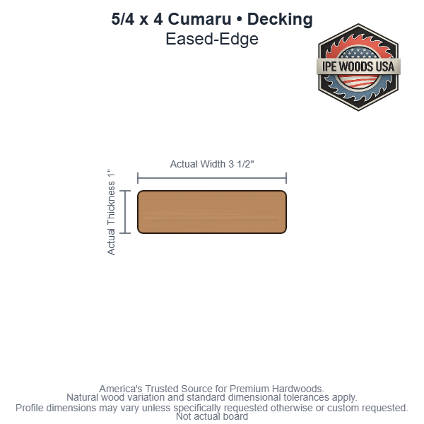 5/4 x 4 Cumaru Eased-Edge Decking board