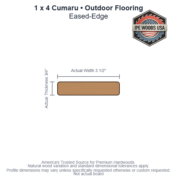 1 x 4 Cumaru Eased-Edge Outdoor Flooring board