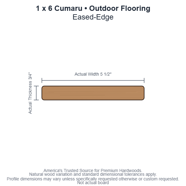 1 x 6 Cumaru Eased-Edge Outdoor Flooring board