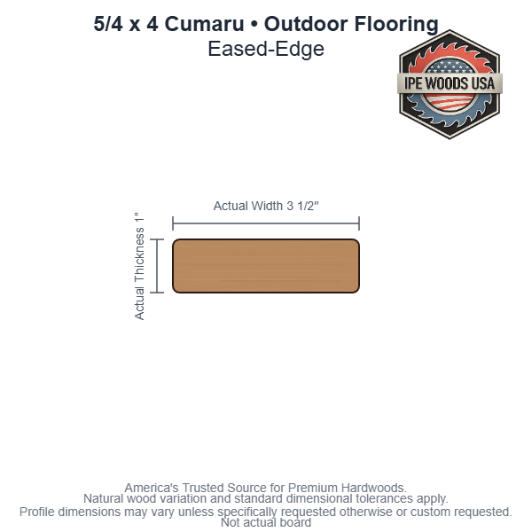 5/4 x 4 Cumaru Eased-Edge Outdoor Flooring board