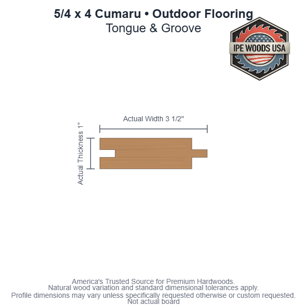 5/4 x 4 Cumaru T&G Outdoor Flooring board