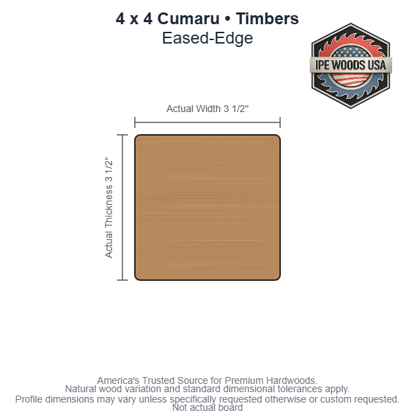 4 x 4 Cumaru Eased-Edge Timbers board