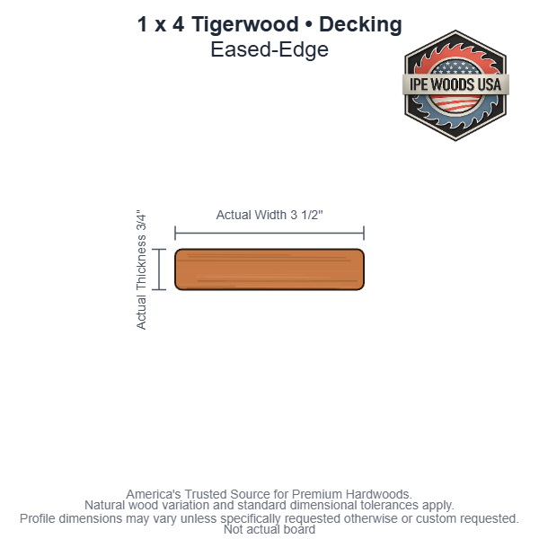 1x4 Tigerwood Decking board profile diagram