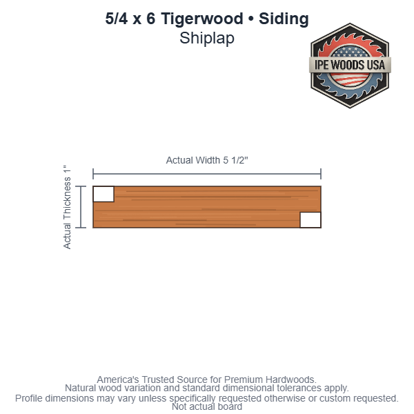 5/4x6 Tigerwood Shiplap Siding board profile diagram — view 3