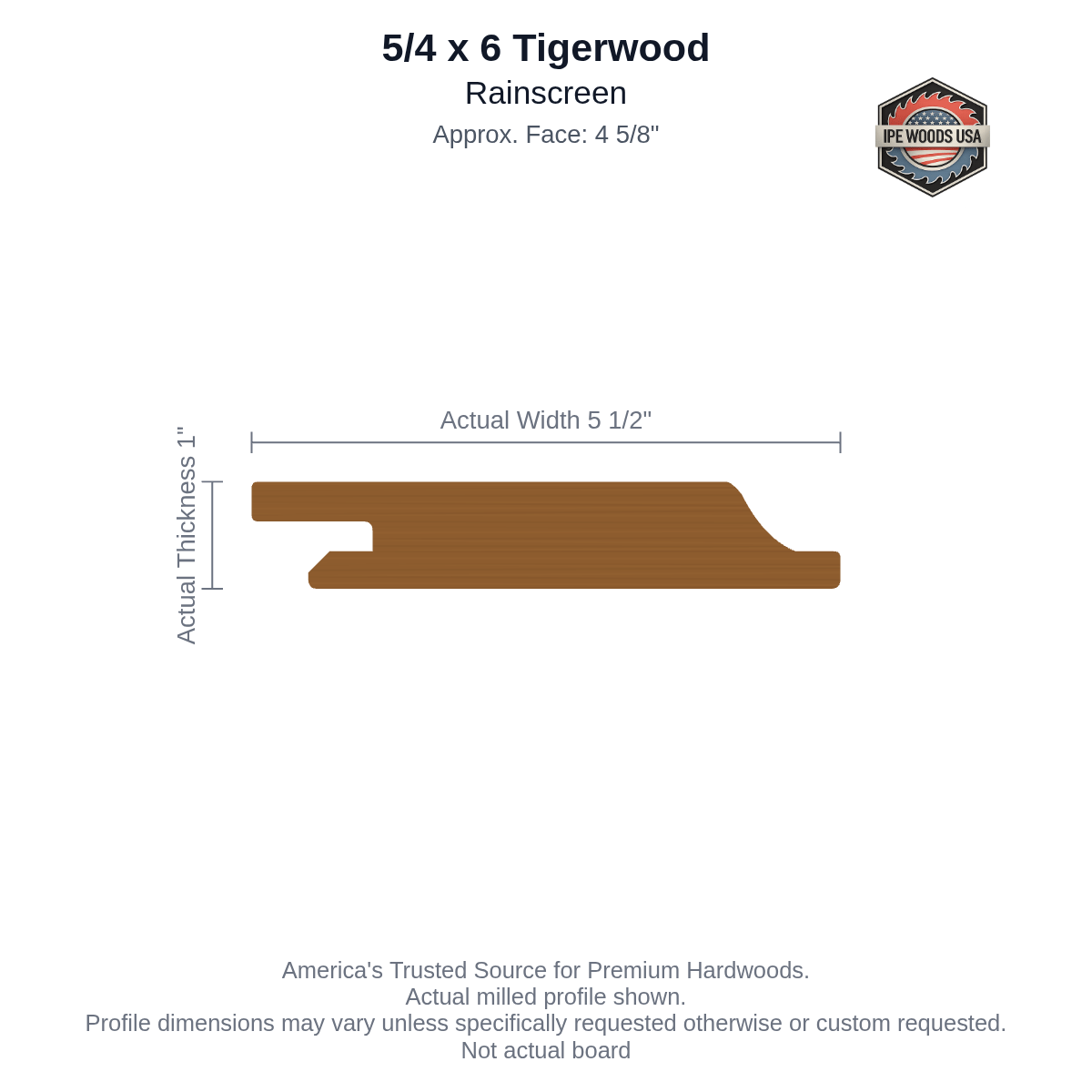 5/4x6 Tigerwood Rainscreen Soffit board profile diagram