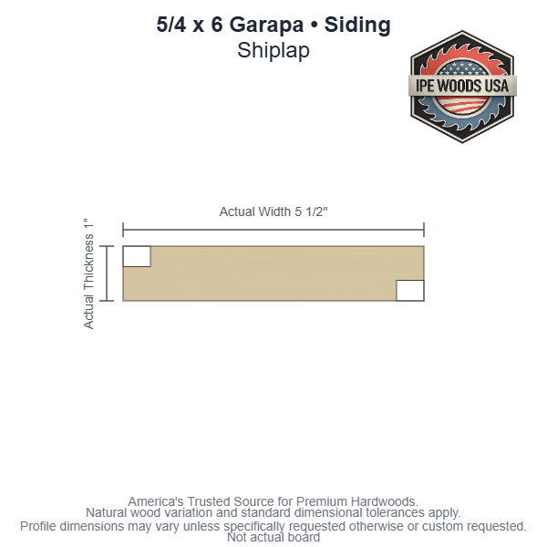 5/4x6 Garapa Shiplap Siding board profile diagram