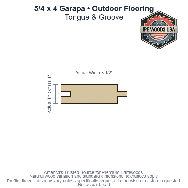 5/4x4 Garapa Tongue & Groove Outdoor Flooring board profile diagram