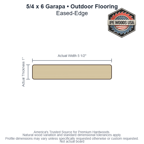 5/4x6 Garapa Wood Outdoor Flooring board profile diagram