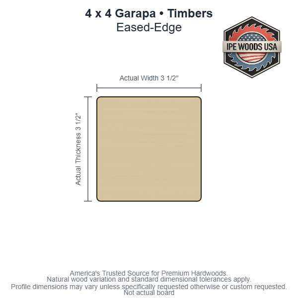 4 x 4 Garapa Eased-Edge Timbers board