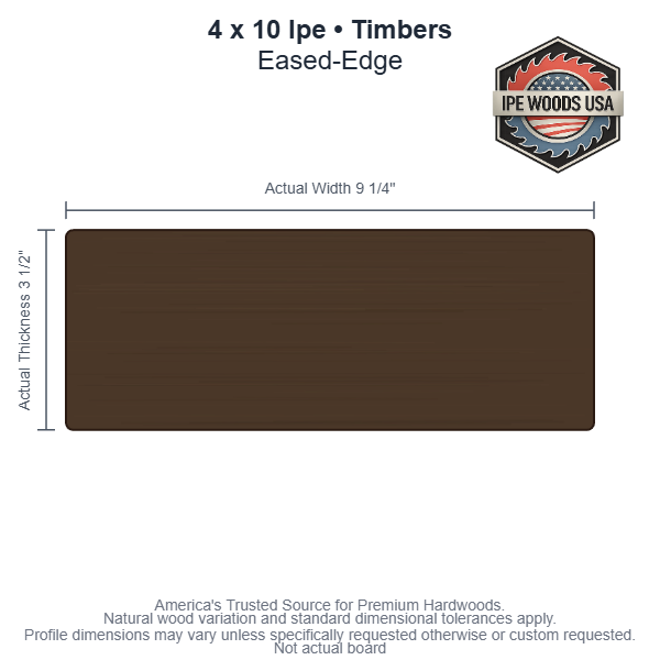 4 x 10 Ipe Eased-Edge Timbers board