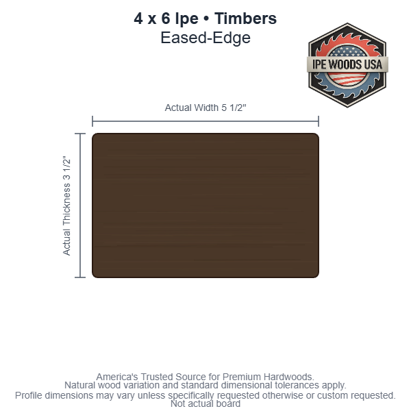 4 x 6 Ipe Eased-Edge Timbers board