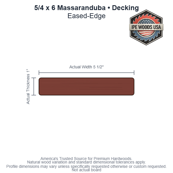 5/4 x 6 Massaranduba Eased-Edge Decking board