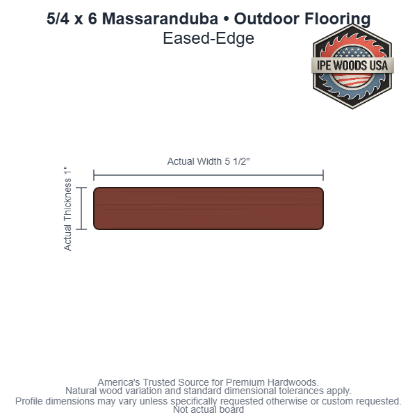 Massaranduba 5/4 x 6 Eased-Edge Outdoor Flooring board