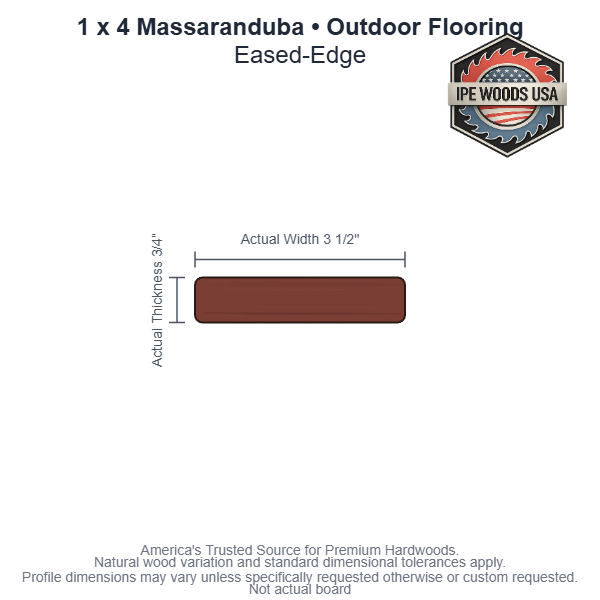 1 x 4 Massaranduba Eased-Edge Outdoor Flooring board