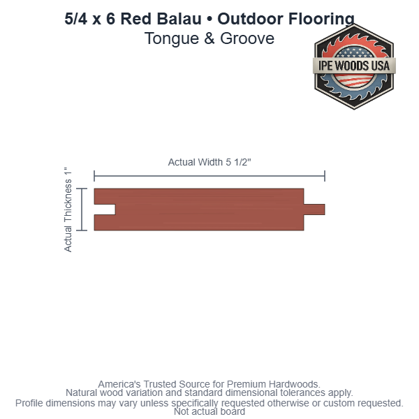 5/4 x 6 Red Balau T&G Outdoor Flooring board