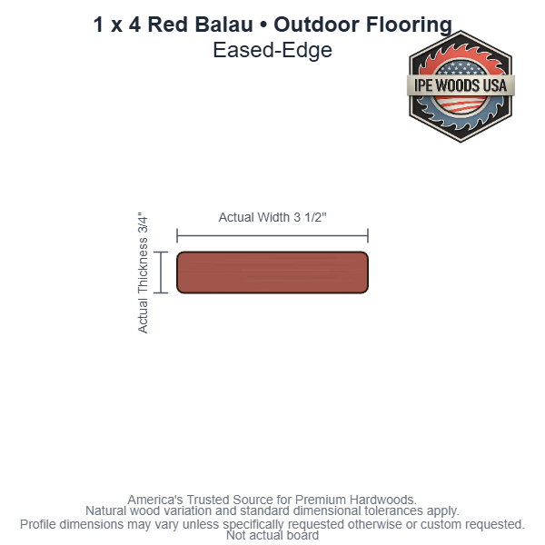 1x4 Red Balau Wood Outdoor Flooring board profile diagram