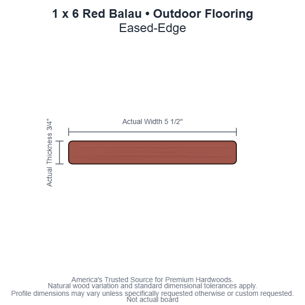 1x6 Red Balau Wood Outdoor Flooring board profile diagram