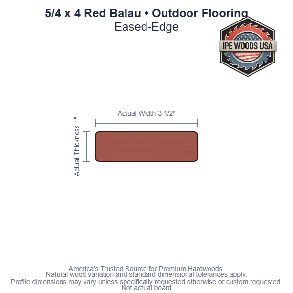 5/4x4 Red Balau Wood Outdoor Flooring board profile diagram