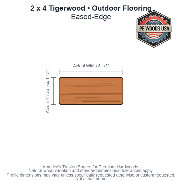 2x4 Tigerwood Wood Outdoor Flooring board profile diagram