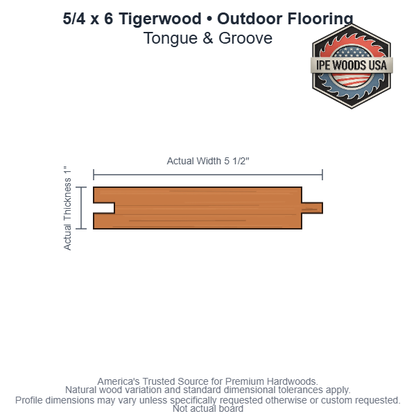 Tigerwood 5/4 x 6 T&G Outdoor Flooring board