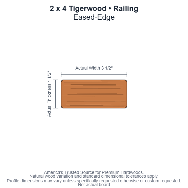2 x 4 Tigerwood Eased-Edge Railing board