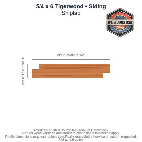 5/4x6 Tigerwood Shiplap Siding board profile diagram