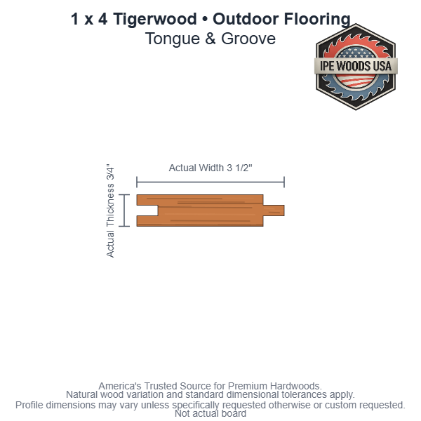 1x4 Tigerwood Tongue & Groove Outdoor Flooring board profile diagram