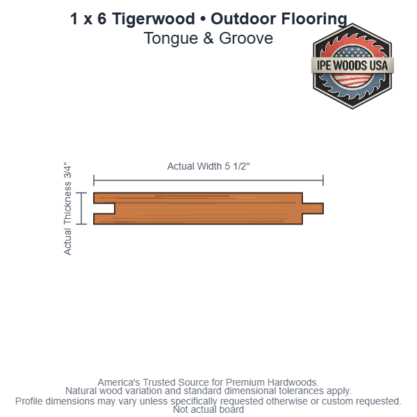 1x6 Tigerwood Tongue & Groove Outdoor Flooring board profile diagram
