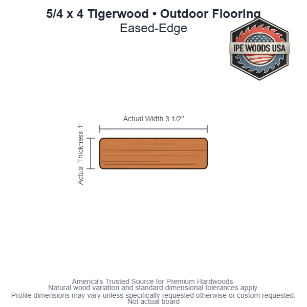 5/4x4 Tigerwood Wood Outdoor Flooring board profile diagram