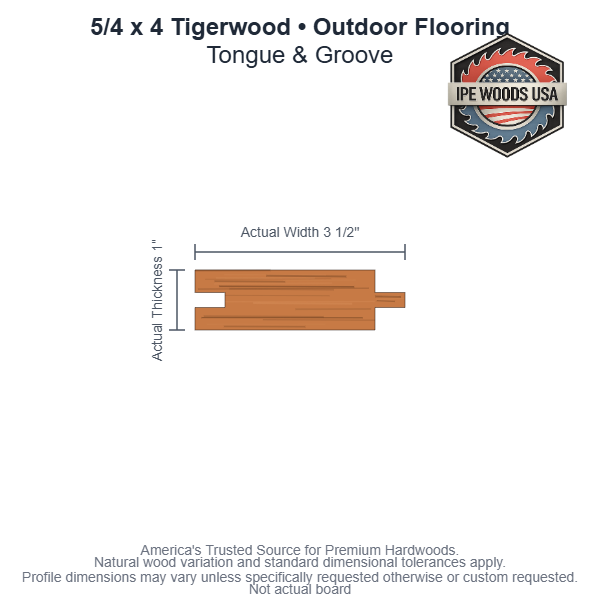 5/4x4 Tigerwood Tongue & Groove Outdoor Flooring board profile diagram