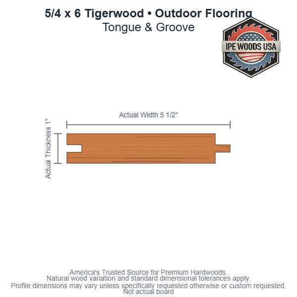 5/4x6 Tigerwood Tongue & Groove Outdoor Flooring board profile diagram